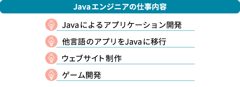 Javaエンジニアの仕事内容""